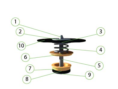 3in Diaphragm valve Repair kits