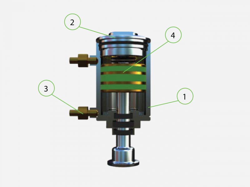 Image result for diaphragm hydraulic cylinders