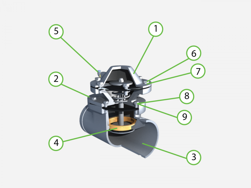 AC9108-4”-Diaphragm-valve