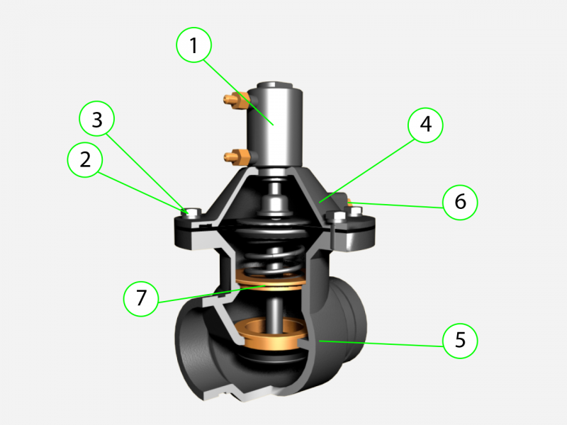 AC9109-1-3”-Diaphragm-valve-(Staninless-Steel)-Hydraulic