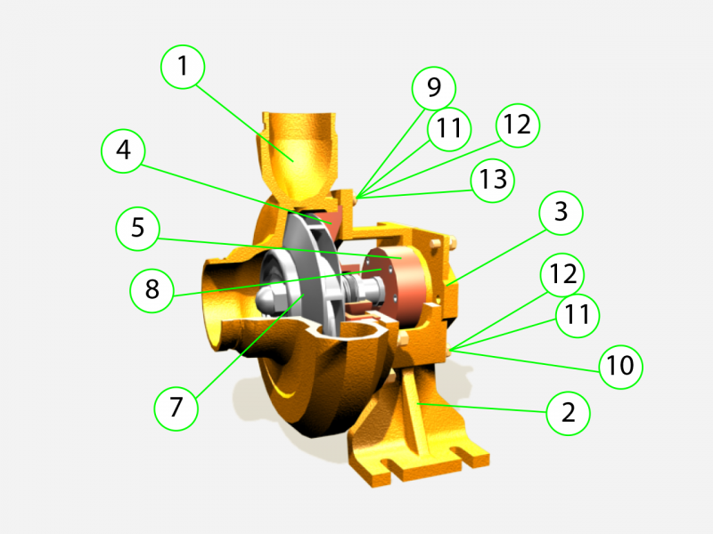 P310121-4×5-Rolled-groove-water-pump-(Cw)