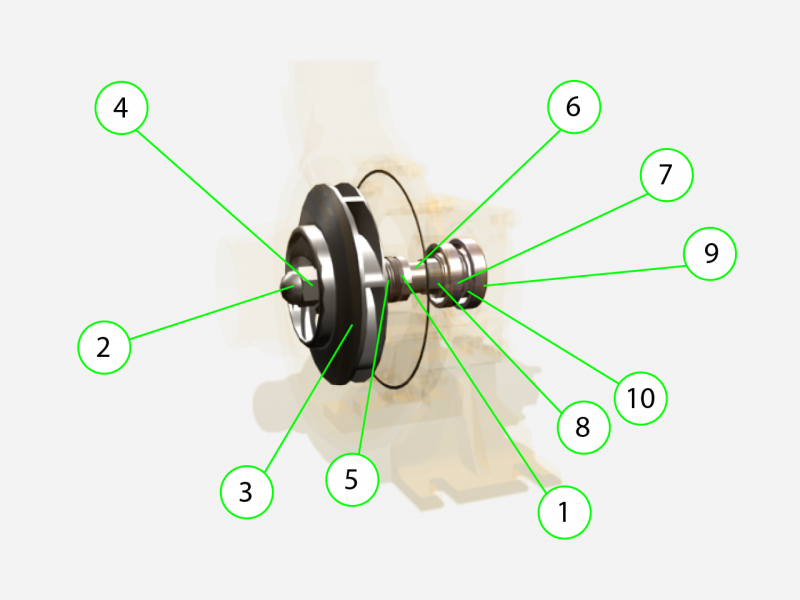 P310124-4×5-Rolled-groove-water-pump-Cw-(Repair-kits)